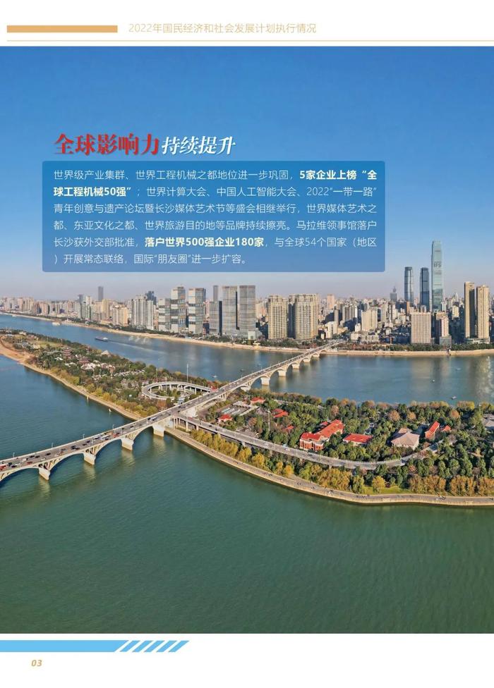 图解 | 2023年长沙市国民经济与社会发展计划报告（草案）