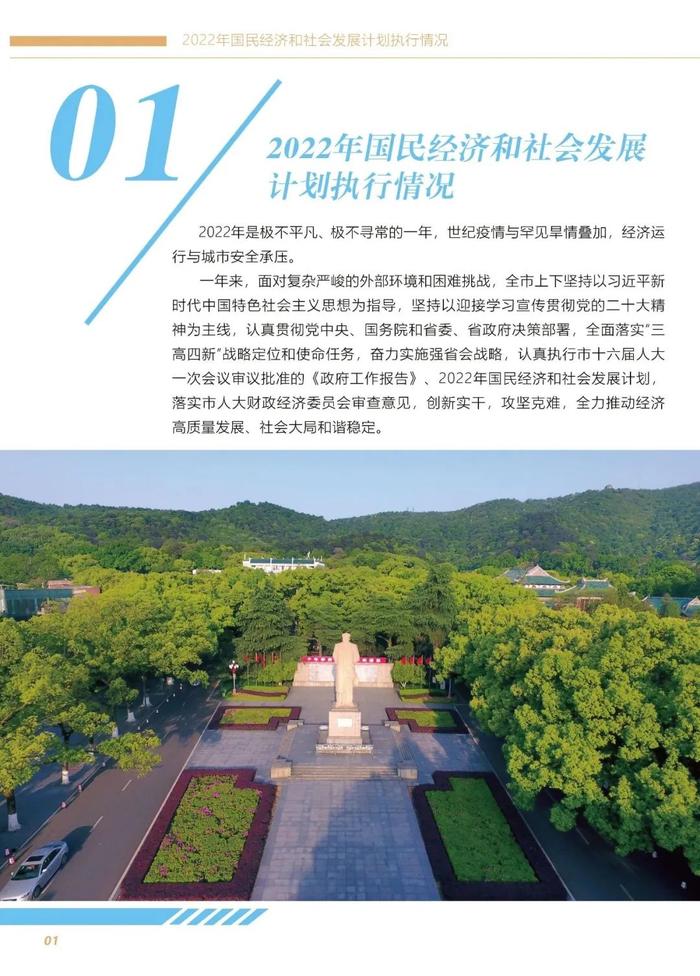 图解 | 2023年长沙市国民经济与社会发展计划报告（草案）