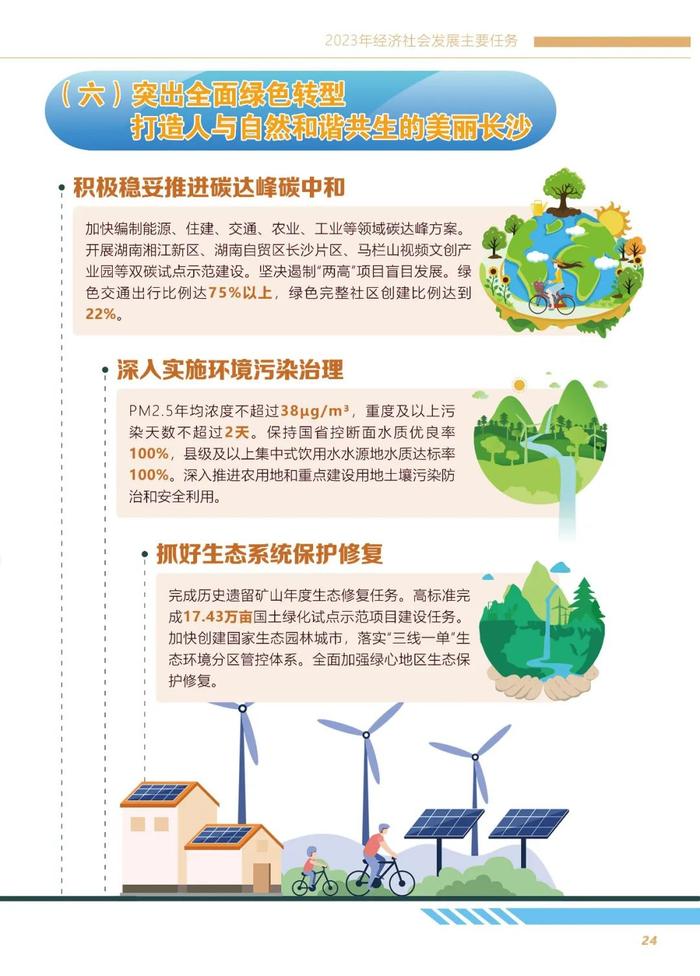 图解 | 2023年长沙市国民经济与社会发展计划报告（草案）