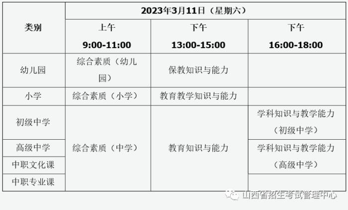 山西省2023年上半年中小学教师资格考试时间公布