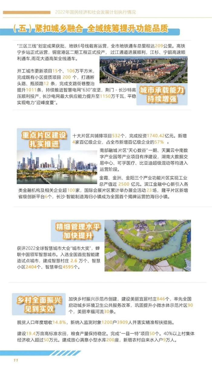 图解 | 2023年长沙市国民经济与社会发展计划报告（草案）