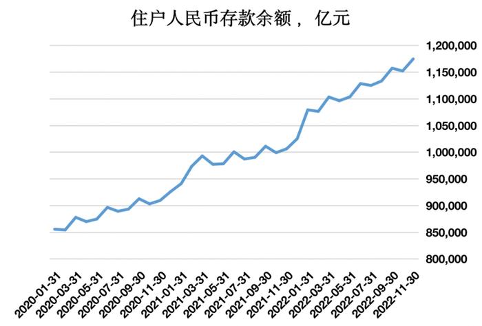 大涨近30% 大消费王者归来！基金还能火多久？