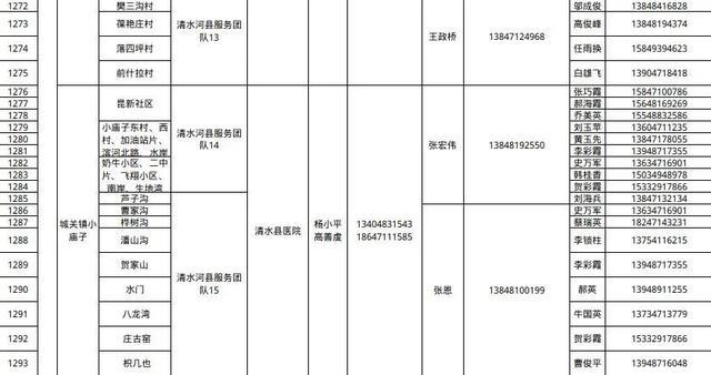 呼和浩特市卫健委发布公告