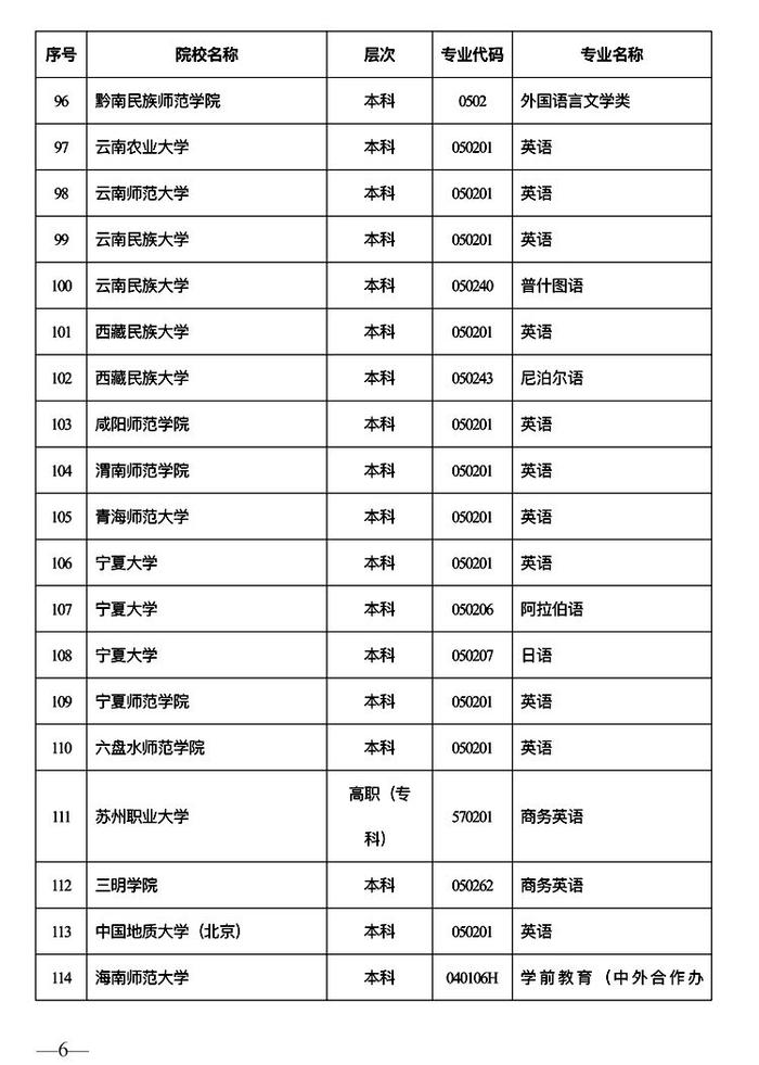 陕西高考外语口试将于2023年3月4日举行 2月6日至12日进行网上报名