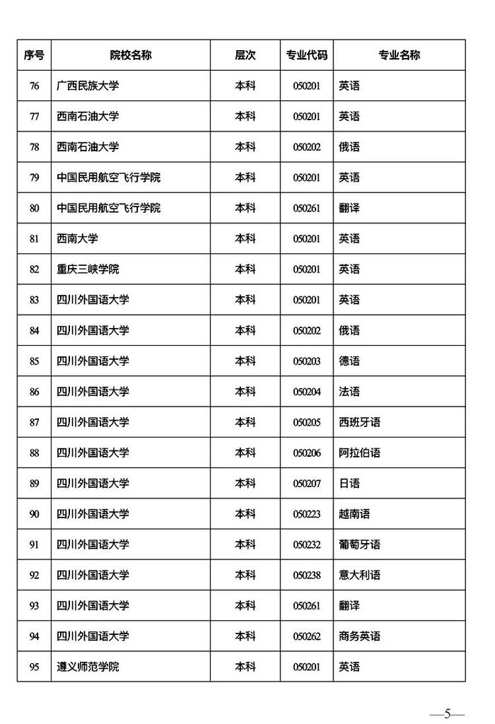 陕西高考外语口试将于2023年3月4日举行 2月6日至12日进行网上报名