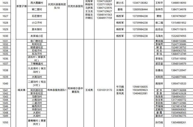 呼和浩特市卫健委发布公告