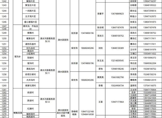 呼和浩特市卫健委发布公告