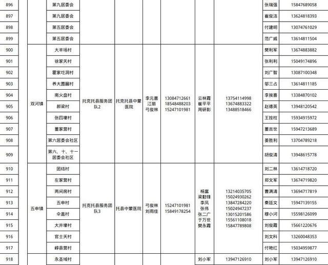 呼和浩特市卫健委发布公告