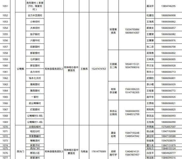 呼和浩特市卫健委发布公告