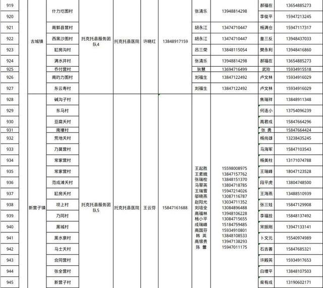 呼和浩特市卫健委发布公告