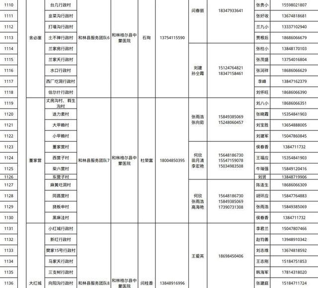 呼和浩特市卫健委发布公告