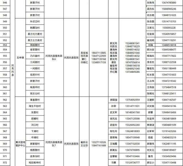 呼和浩特市卫健委发布公告