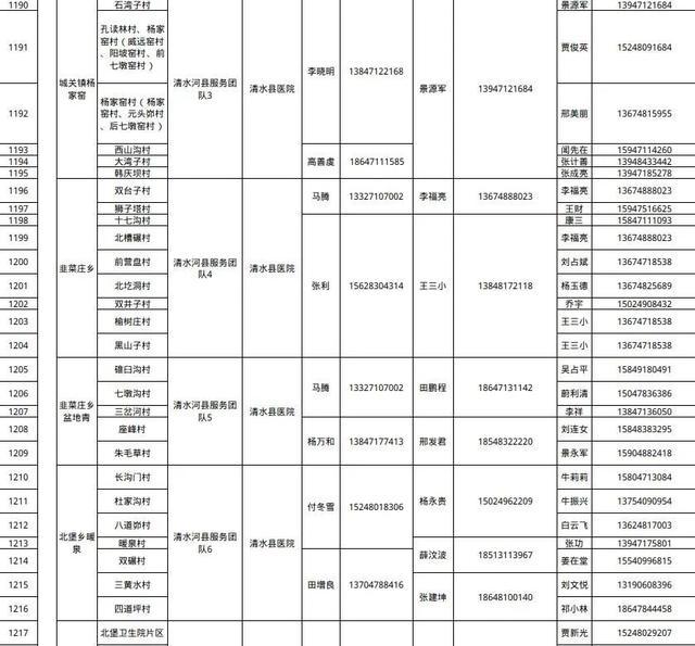 呼和浩特市卫健委发布公告