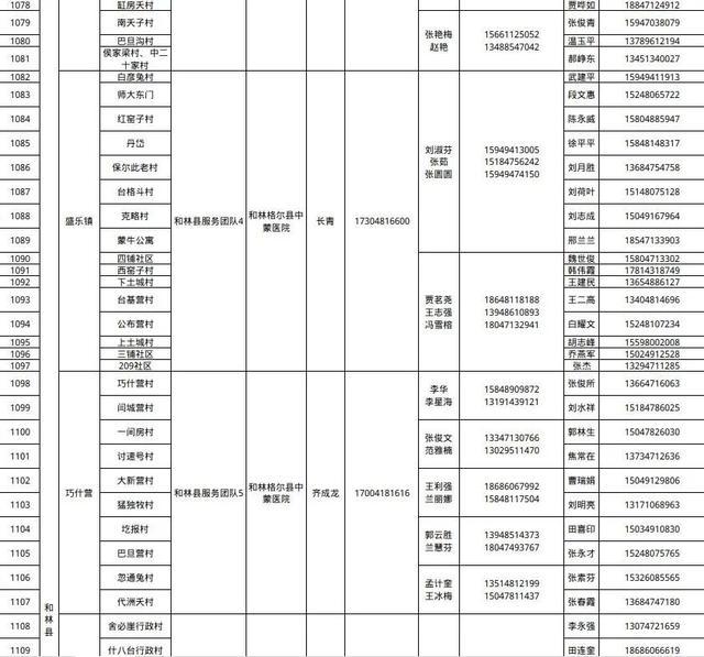 呼和浩特市卫健委发布公告