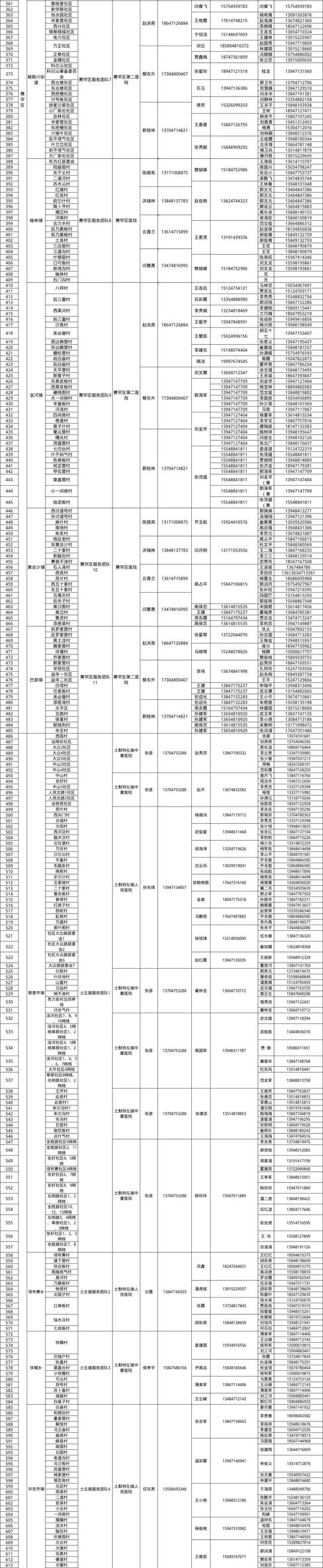 呼和浩特市卫健委发布公告