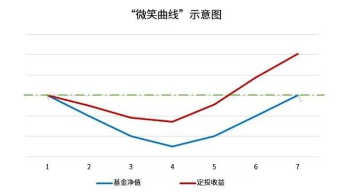 如何在不确定中获得“成长力”？招商核心竞争力“破局”2022