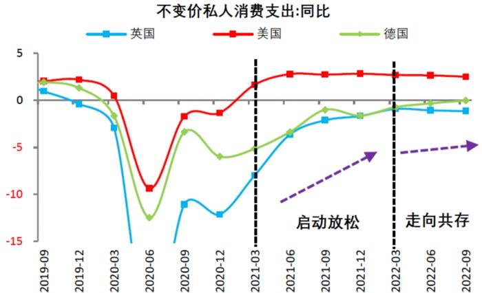 大涨近30% 大消费王者归来！基金还能火多久？