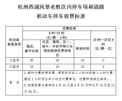 提醒 | 元旦假期，西湖景区小型车停车收费有调整！