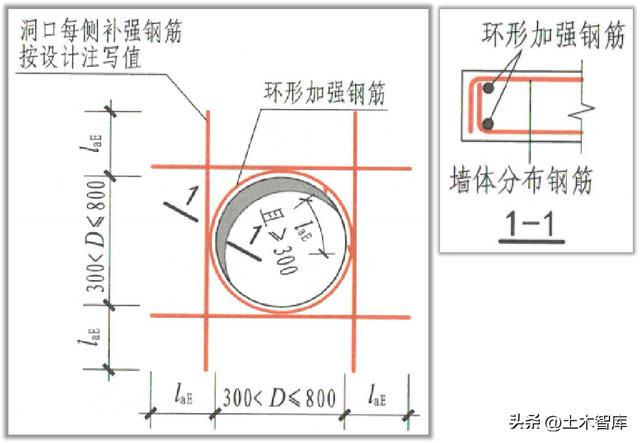 w700d1q75cms.jpg