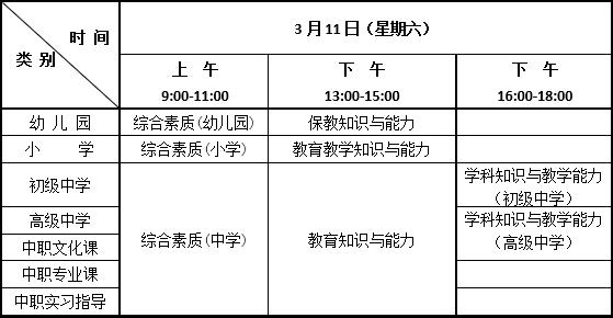 1月13日报名！云南省2023年上半年中小学教资考试公告来了→