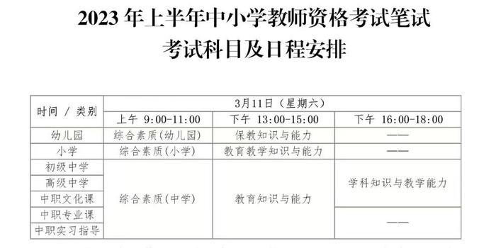 贵州2023年上半年中小学教师资格考试1月13日起报名