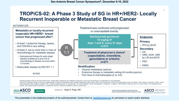 2022 SABCS—王中华教授：ADC药物的年度关键研究进展盘点