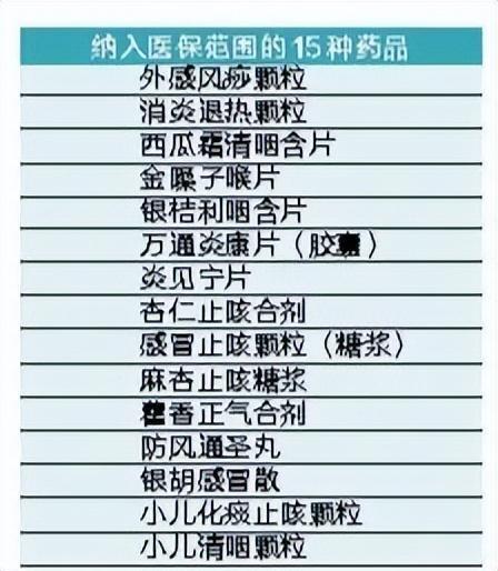 ​新冠感染医保能报销吗？怎么报？多地明确