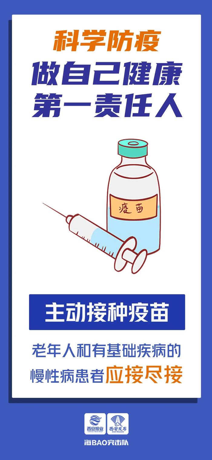 感染新冠病毒后咳嗽不停怎么办？如何治疗？权威解答来了