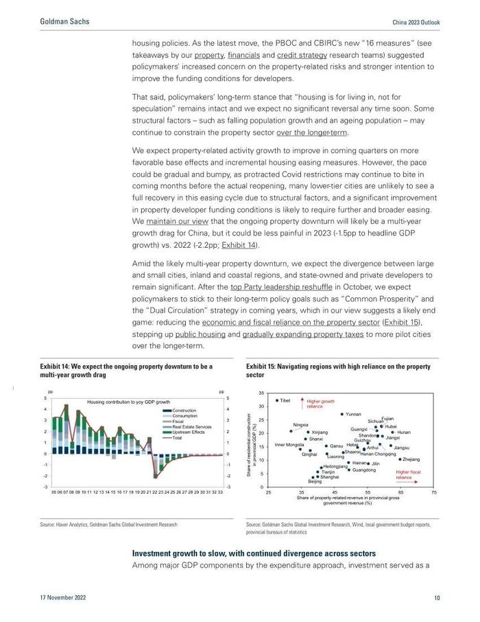 高盛1.6万字报告：中国2023年宏观展望（中英对照）