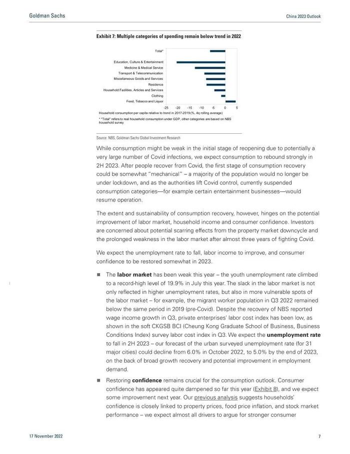 高盛1.6万字报告：中国2023年宏观展望（中英对照）