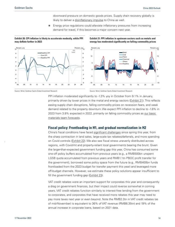 高盛1.6万字报告：中国2023年宏观展望（中英对照）