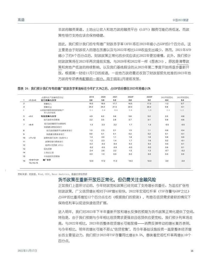 高盛1.6万字报告：中国2023年宏观展望（中英对照）