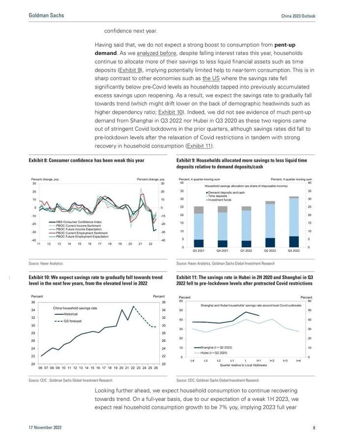 高盛1.6万字报告：中国2023年宏观展望（中英对照）