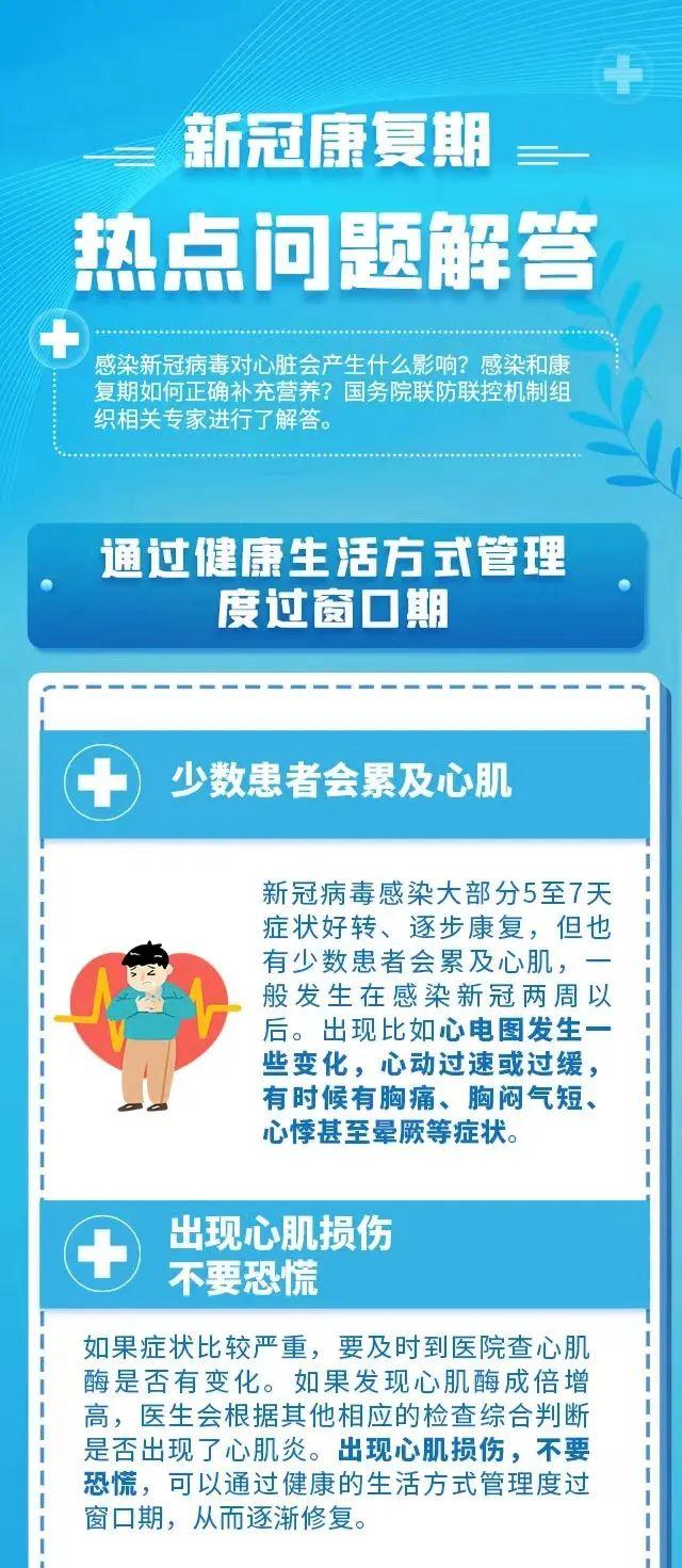 警惕！有人阳后视力严重下降，有人出现耳鸣！医生提醒→