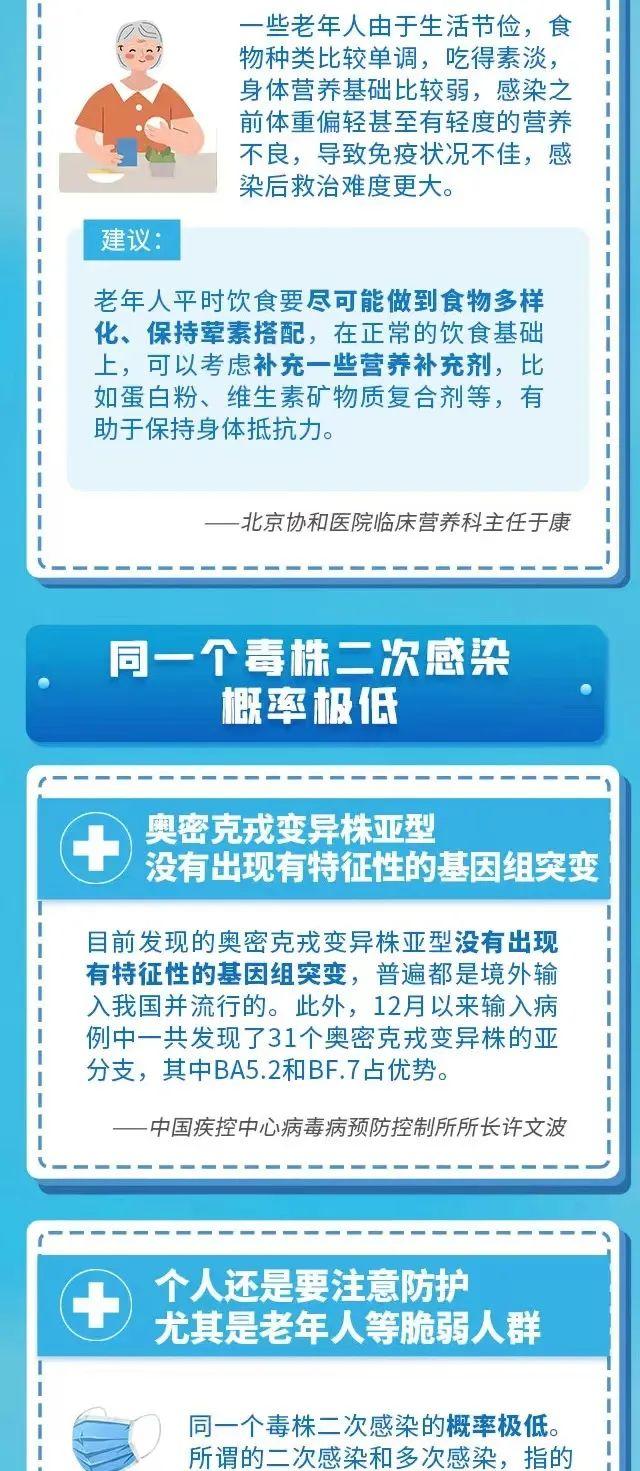 警惕！有人阳后视力严重下降，有人出现耳鸣！医生提醒→