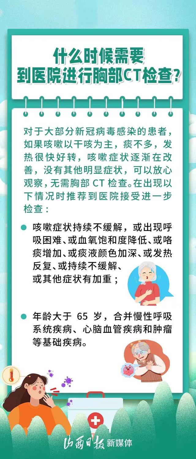 海报丨咳嗽不停怎么办？医生来支招