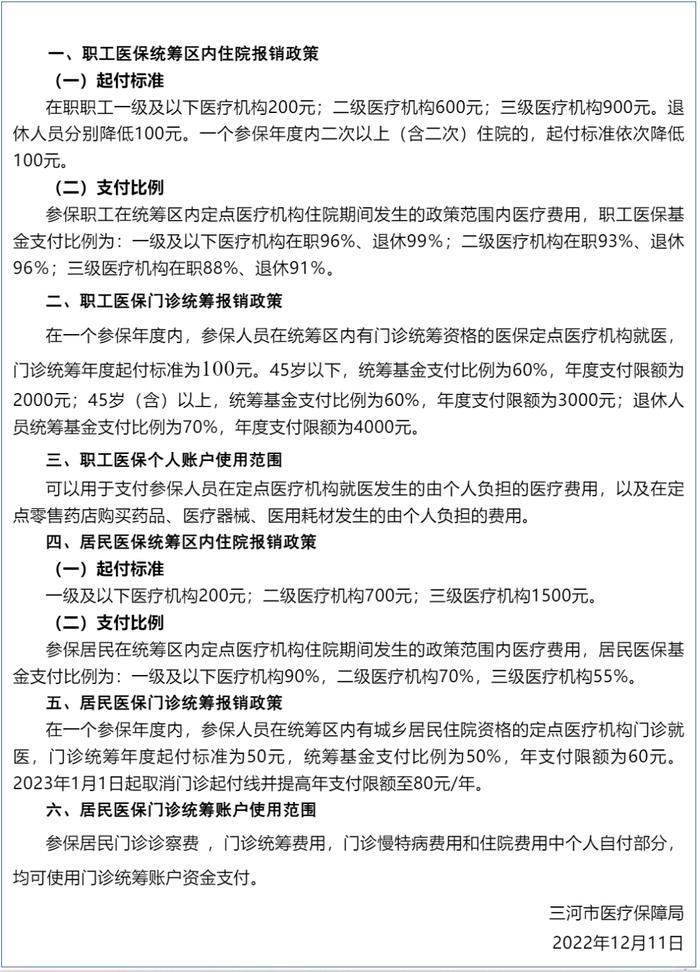 新冠感染医保能报销吗？多地明确！陕西......