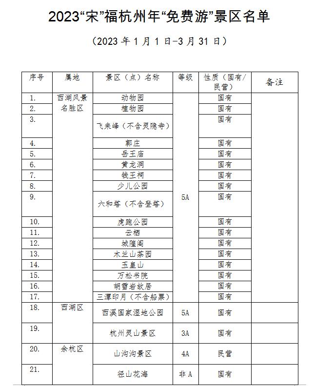 免费！免费！免费！涉及西湖、临平、余杭、富阳、桐庐...