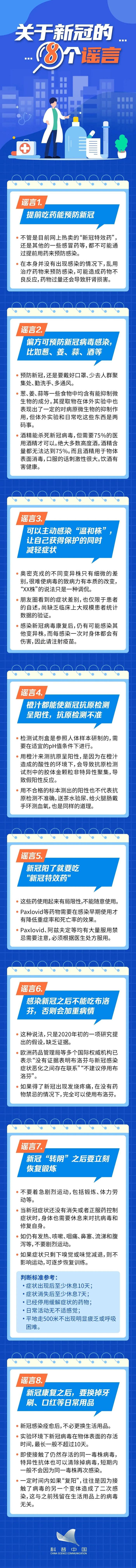 知晓｜-7~4℃，北京：2023年起，大病医保起付标准调为30404元！京雄高速（北京段）六环至市界段完工通车