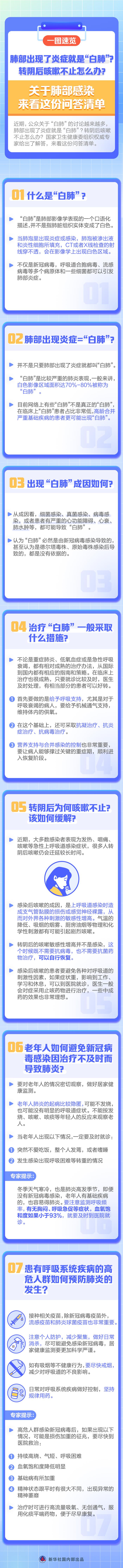 感染者增多是原始毒株回来了吗？高危人群咋预防？权威解答