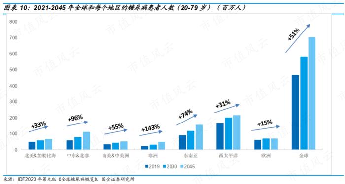 强效降糖药同时拿下减肥大市场？博瑞医药BGM0504注射液获批，锚定GIP/GLP-1双靶点