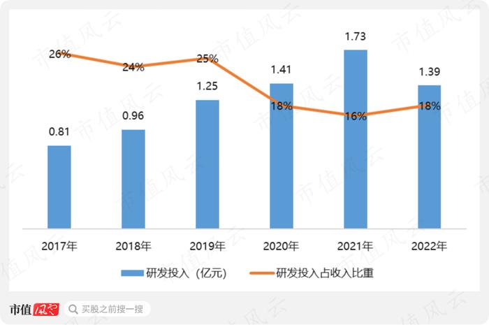 强效降糖药同时拿下减肥大市场？博瑞医药BGM0504注射液获批，锚定GIP/GLP-1双靶点