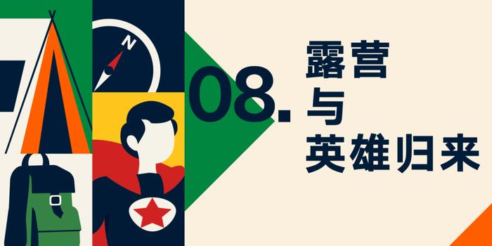 数据报告：罗振宇2023“时间的朋友”跨年演讲（含全套PPT 下载）