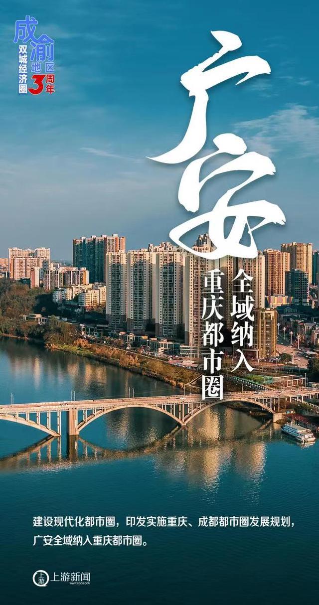 海报｜成渝地区双城经济圈三周年 取得哪些成就？