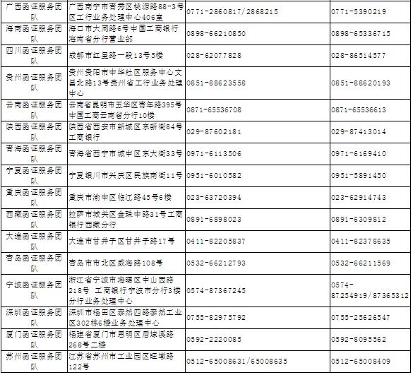 1月1日起执行！中国银行、工商银行、农业银行、建设银行发布银行函证最新要求！