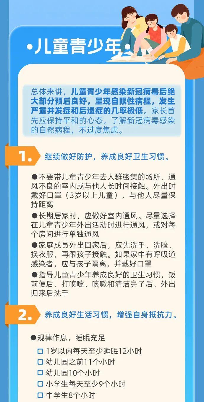 新冠感染者恢复期专家指引来了！儿童青少年要这样注意健康……