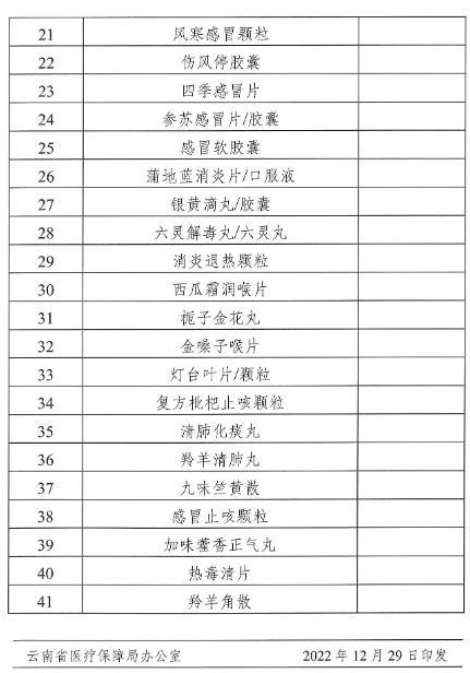 “阳了”看病吃药医保咋报销？多地明确相关政策