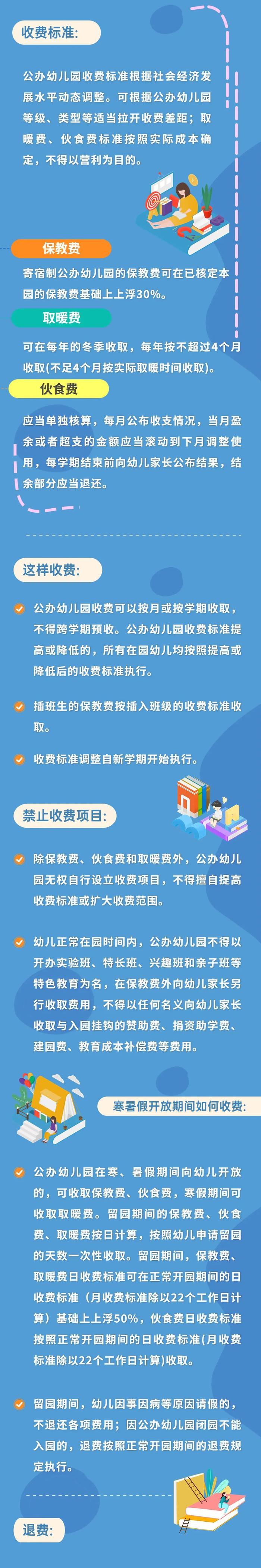 官方最新明确！贵阳贵安公办幼儿园只能收取三类费用