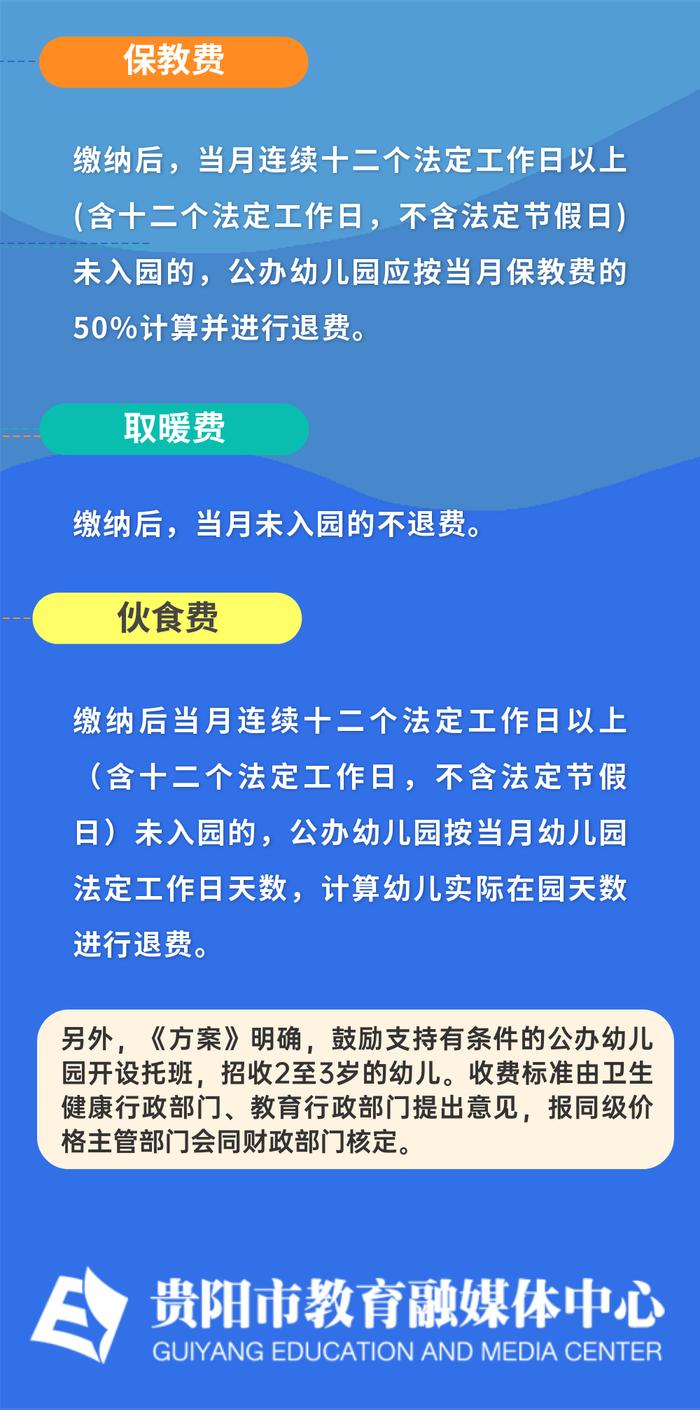 官方最新明确！贵阳贵安公办幼儿园只能收取三类费用