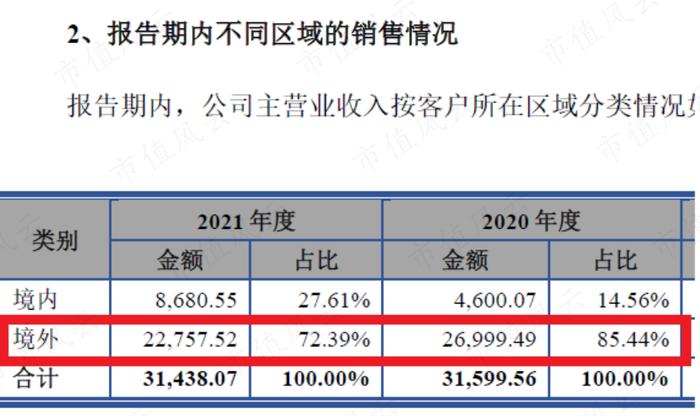 熊去氧胆酸能治疗新冠？宣泰医药：一篇论文引发的疯狂炒作！